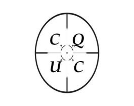 CQ UC商标原图 第25类服装鞋帽
